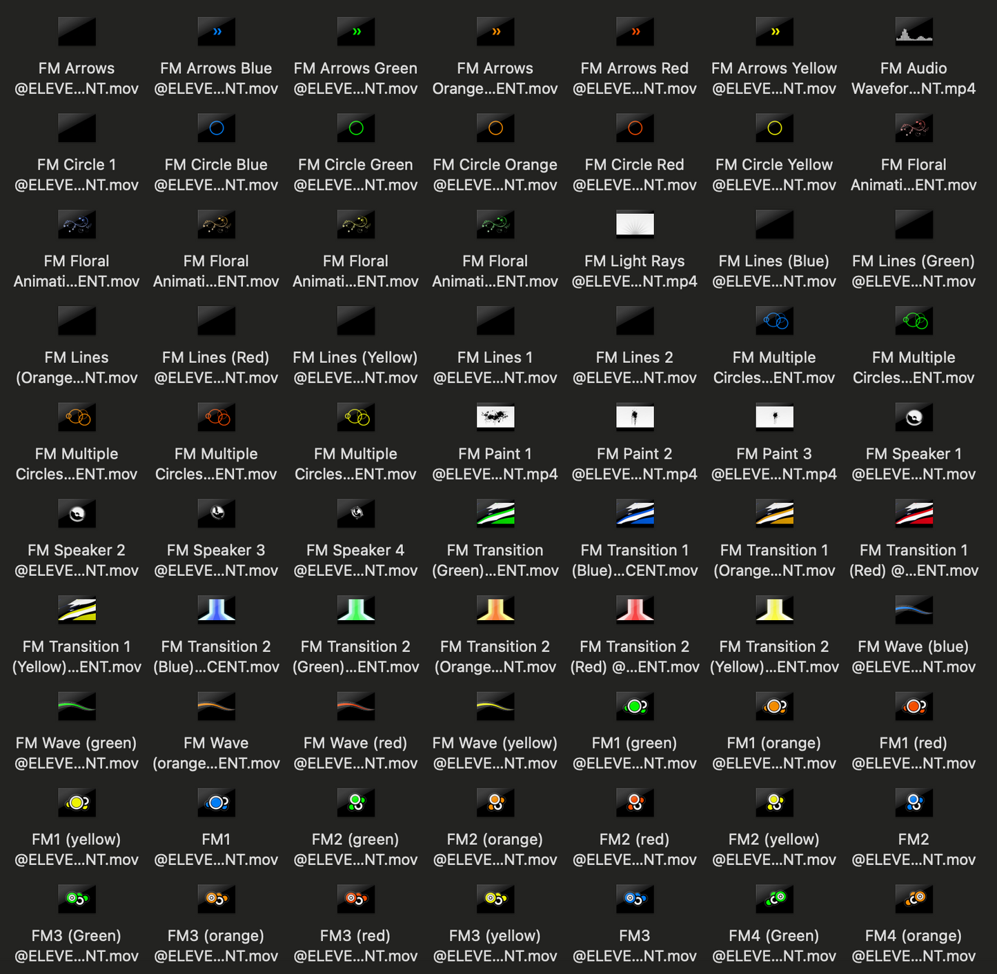Frutiger Metro Y2K Early 2000's Overlay Pack