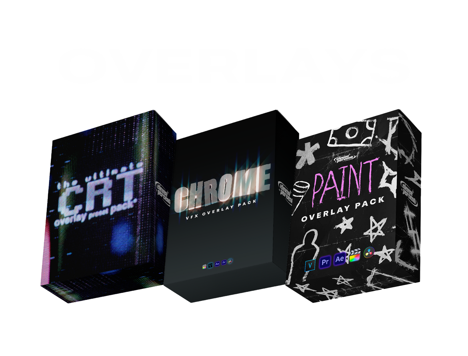 Overlays