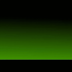 B-roll Selectr™ Plugin for Premiere Pro