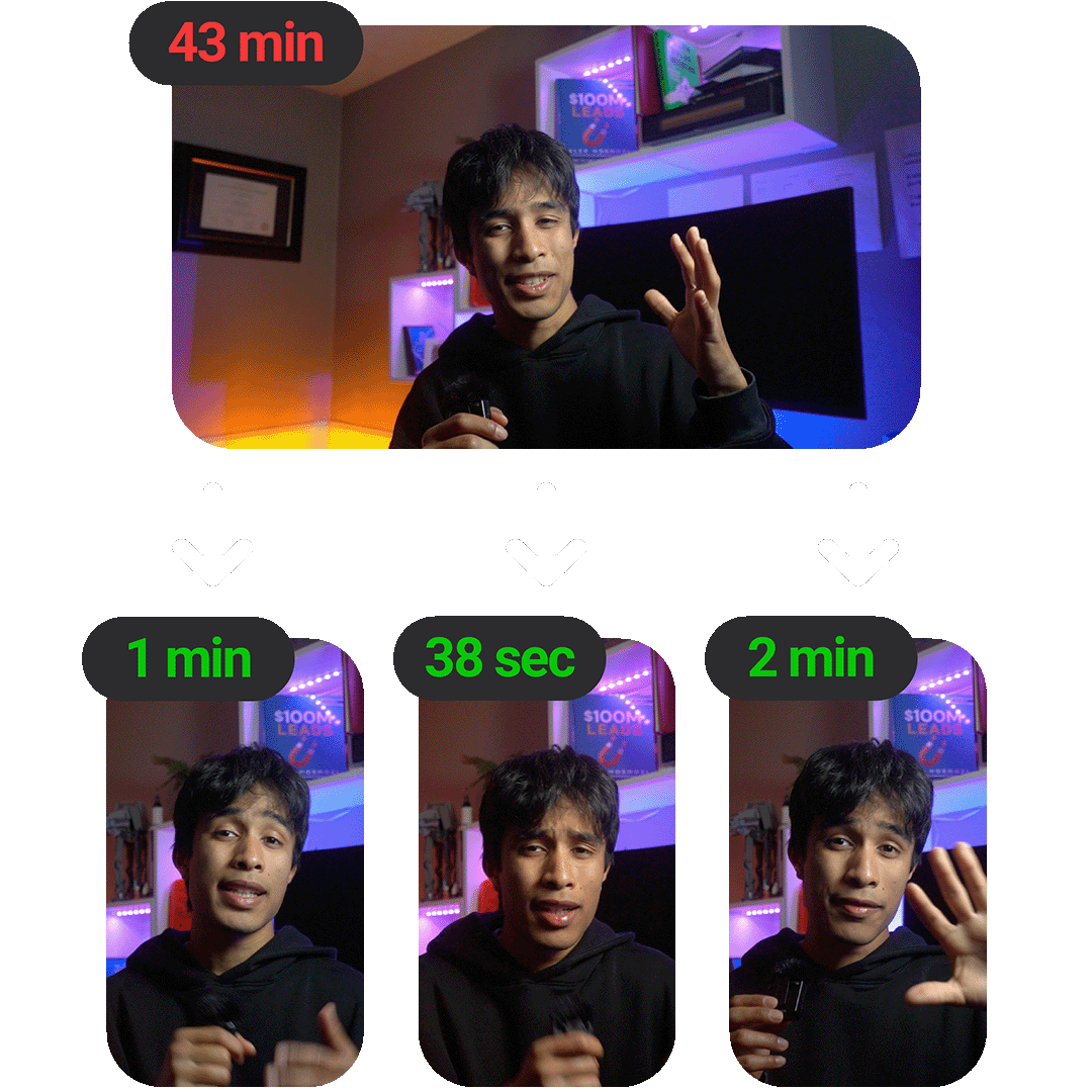 AutoEdit™ Creator Mode - AI Content Editor