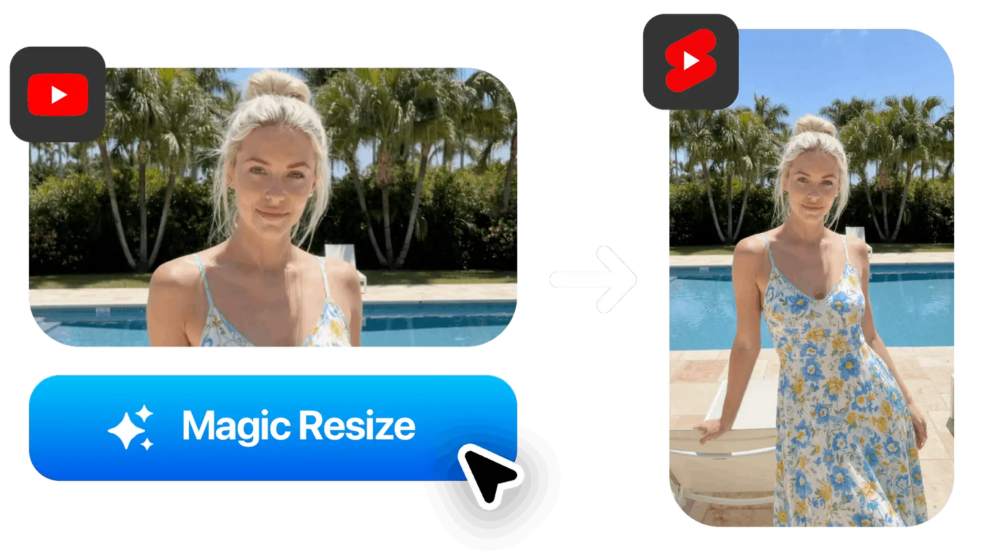 Ultimate Editing Master Collection | 21 Packs + 3 AI Plugins